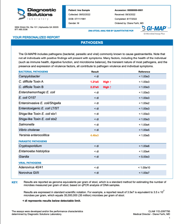 GI Map Microbiome Stool Test Sample Report Interpretation Page 1